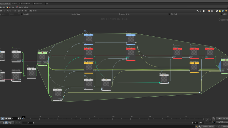 Dry Ice simulation using COP Pyro