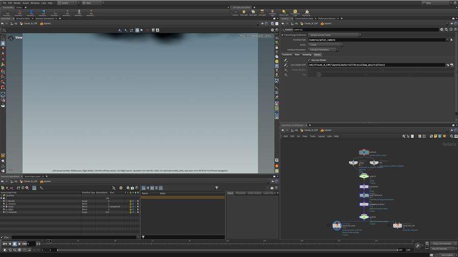 The rig used to create a polar camera bringing in the rolling and still clouds and adding a karma physical sun and sky