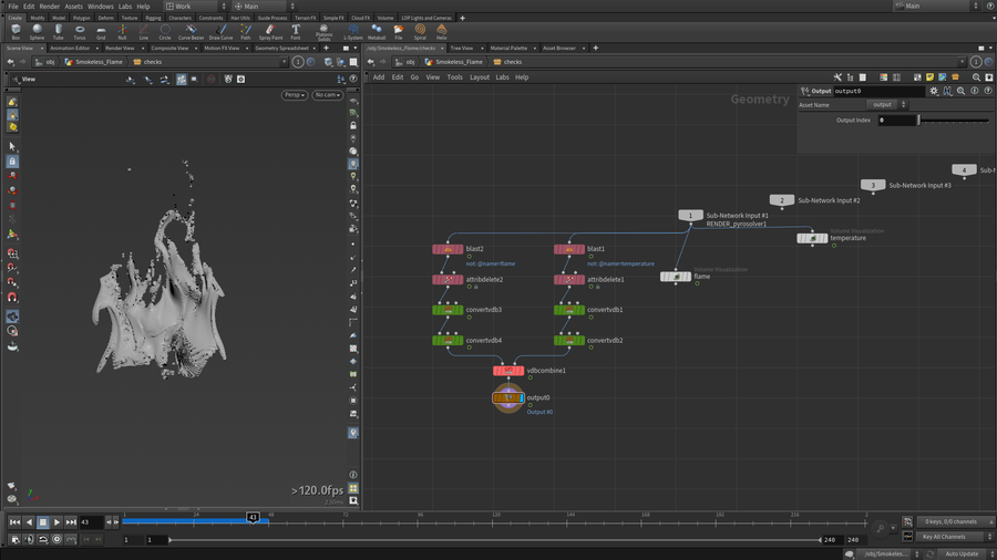 Visualizing the visible section of the flame