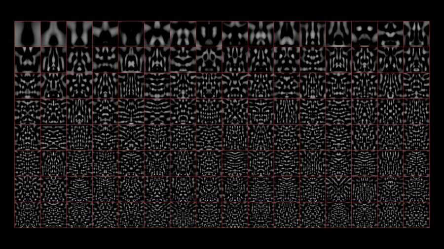 PCA Subspace Visualized