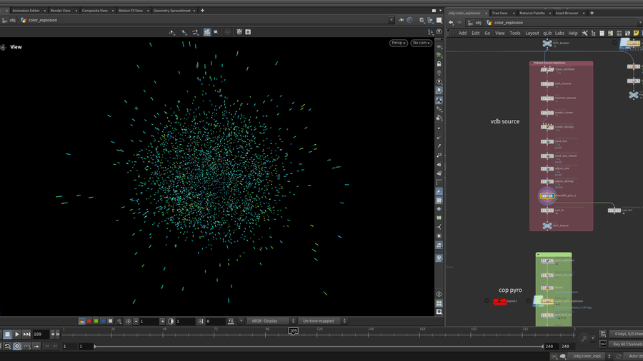 Pyro source made in POP and SOP