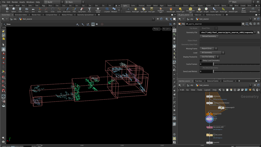 Clusters were used for simulation.