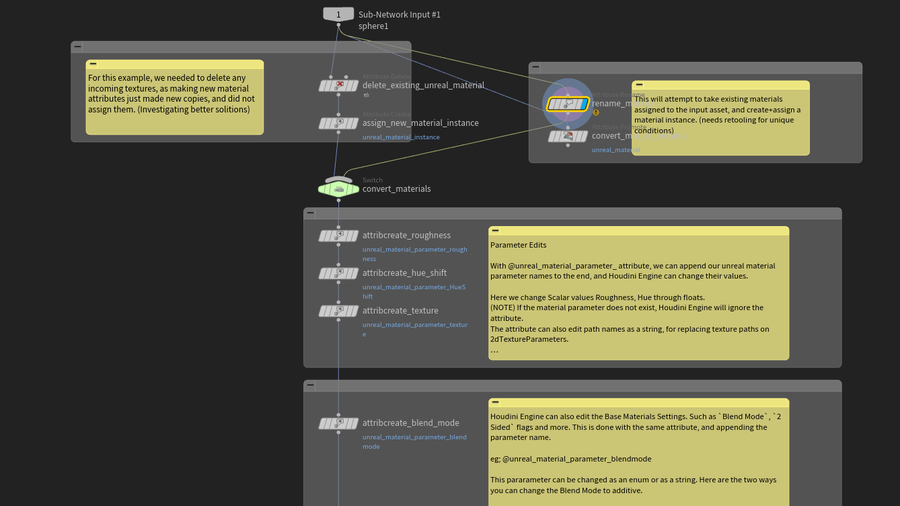 Houdini network view example of one of the provided HDAs