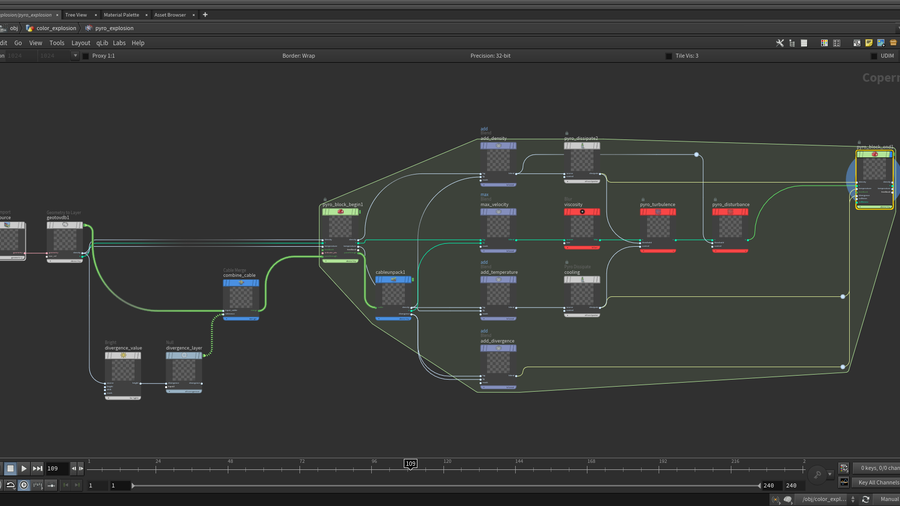 COP 3D Pyro simulation  setup
