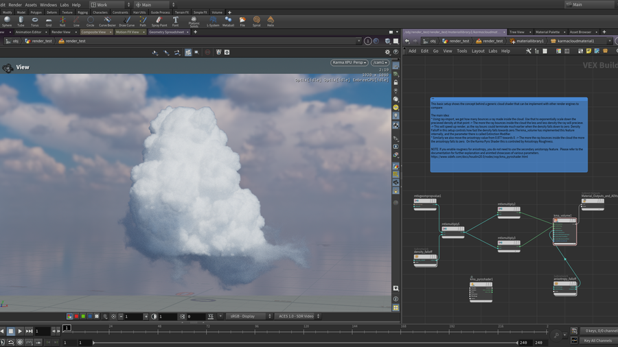 Preview of the XPU cloud render with Karma and a generic cloud shader network using MaterialX