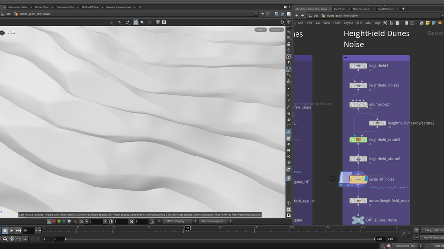 Current generation using Flow Solver