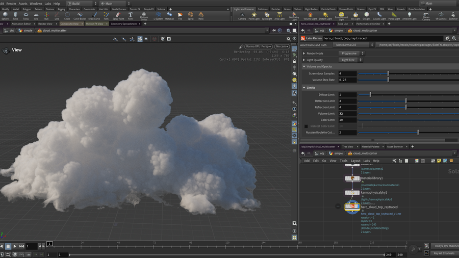 Karma XPU render of the cloud using the default volume ray limit method