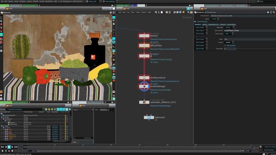 Render layers / AOVs are set up to prepare your renderings for use in the compositor