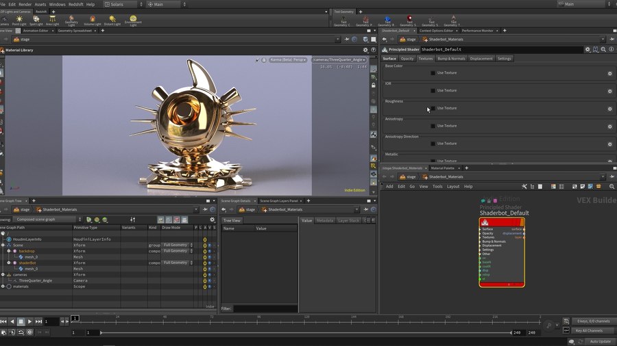 It is a whole network set up in LOPS for assigning and testing materials