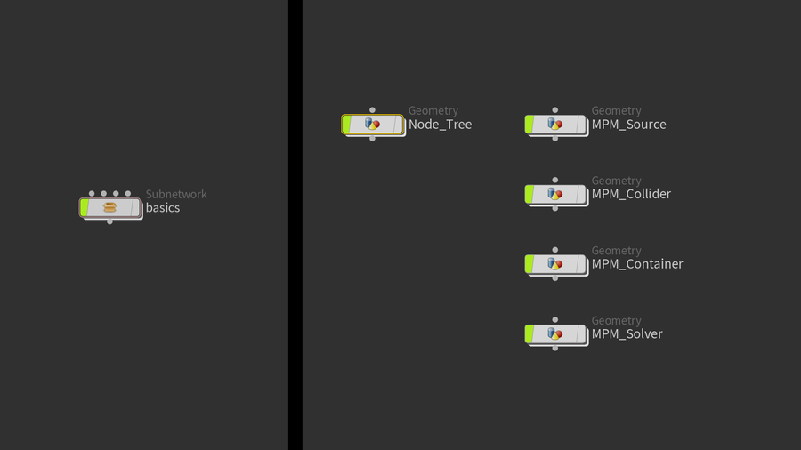 HIP file - basics (node setup)