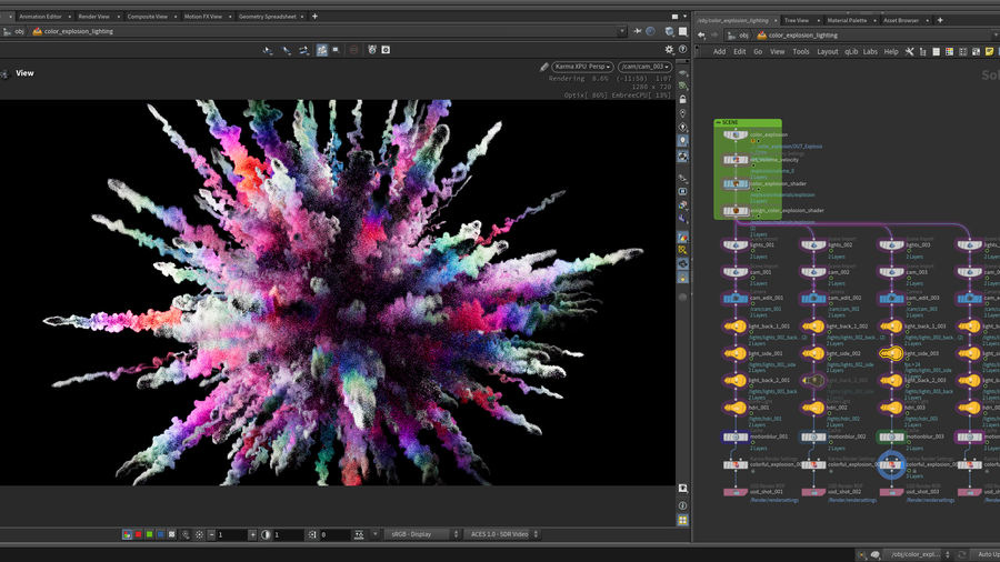 Full Solaris/Karma scene