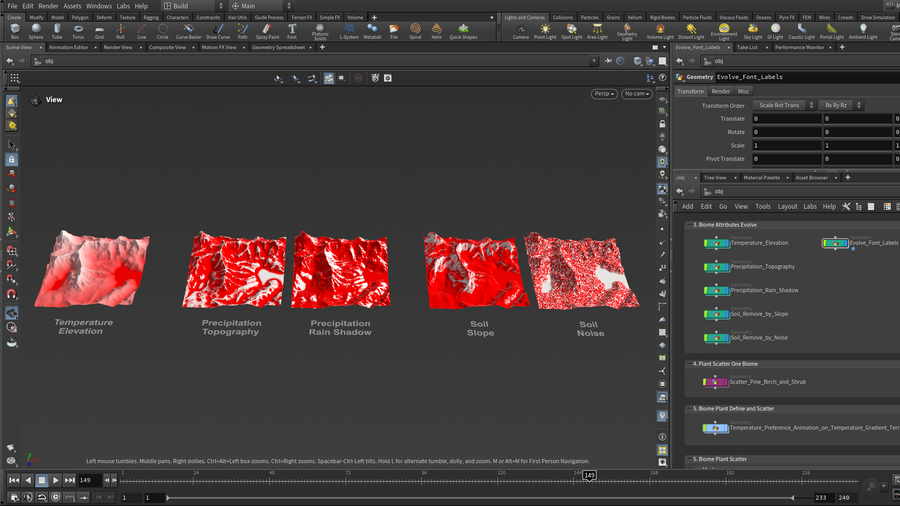 Biome Attributes Evolve - Terrain attributes (temperature, precipitation, and soil) are influenced by the terrain shape.