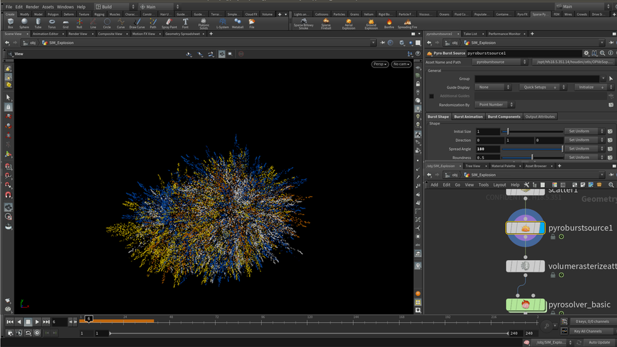 Generate multi-burst burst source using the new pyro burst tool.