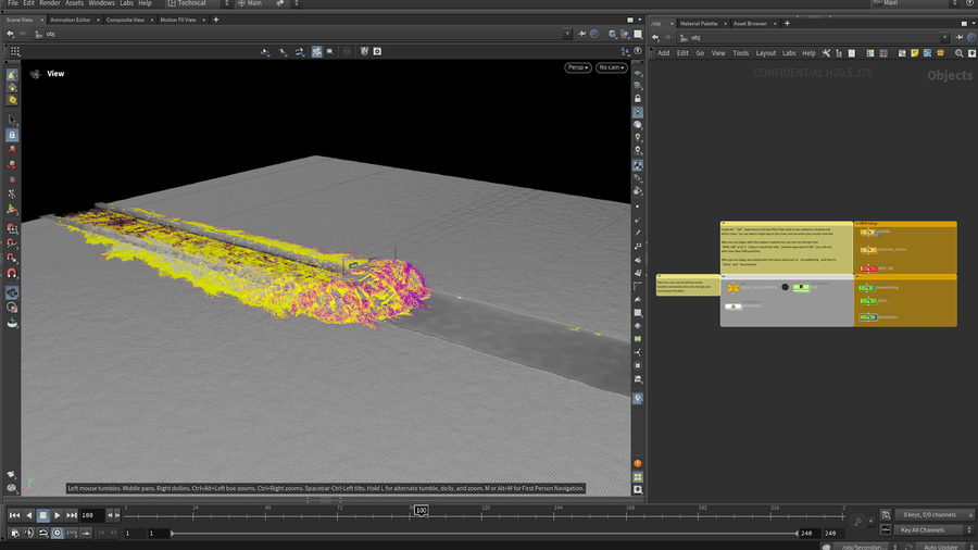 MPM Overview Secondaries