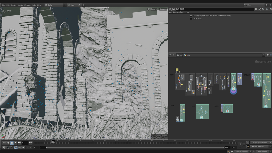 Partly procedural environment