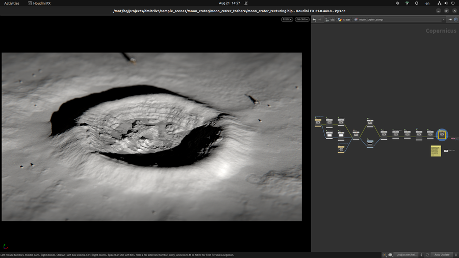 Compositing in COPs