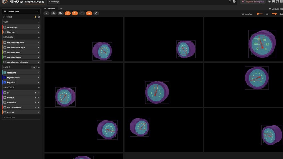 Visualizing the gauge synthetic dataset displayed in FiftyOne.