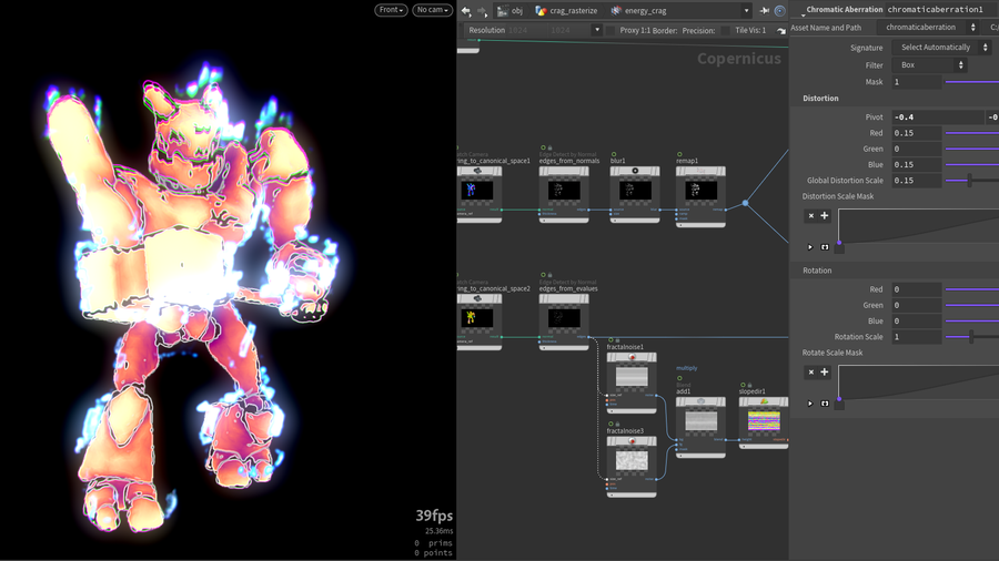 Closer look at Energy Crag and some of the nodes that make up his network.