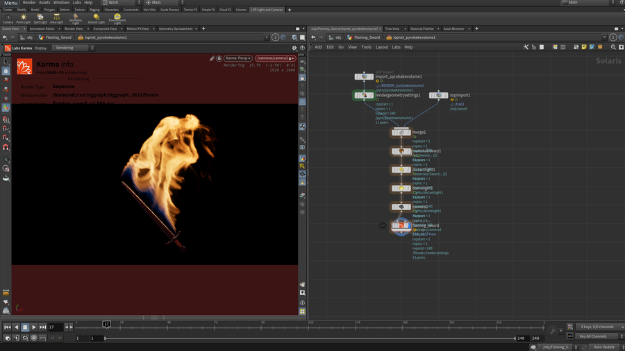 Preview of the LOP network rendering the flame