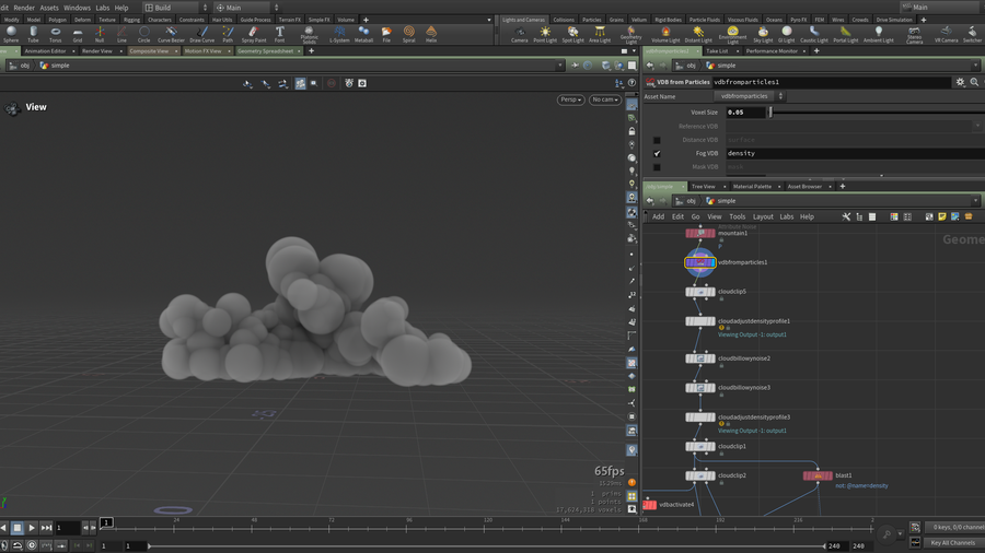 Basic Cloud Shape volume generated by the network setup.