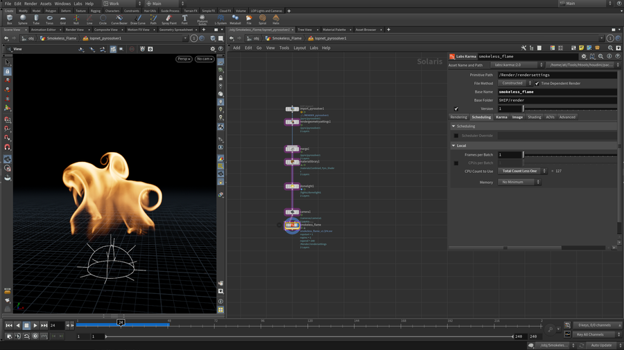 Preview of the LOP network rendering the flame