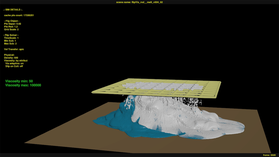 FLIP simulation for melting effect