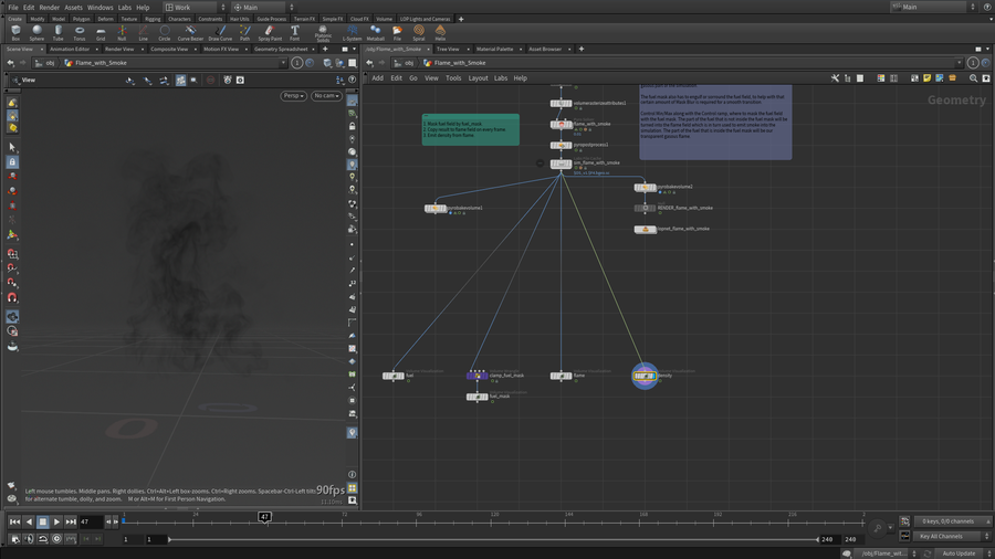 Visualizing the smoke element of the flame