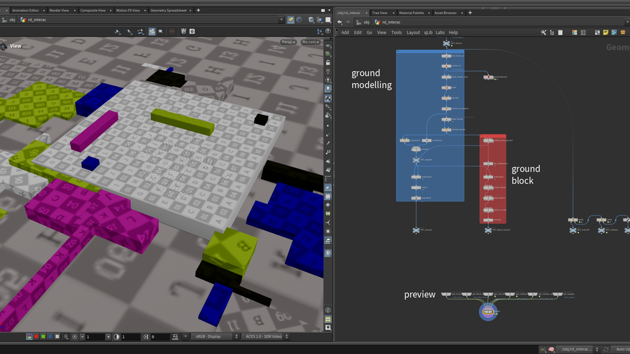 Simple scene modelling