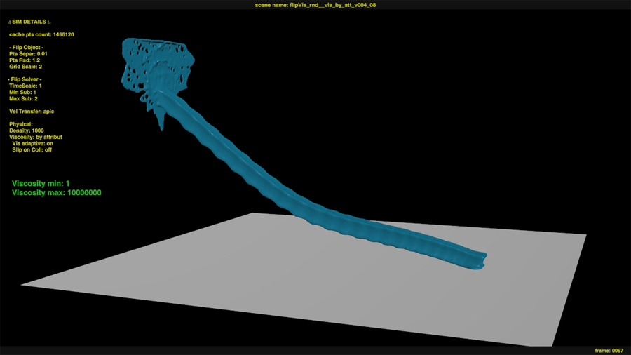 FLIP simulation with varied viscosities