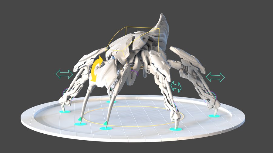 Mesh Controls