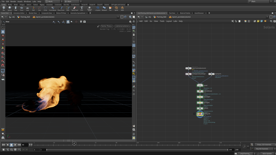 Preview of the LOP network rendering the flame