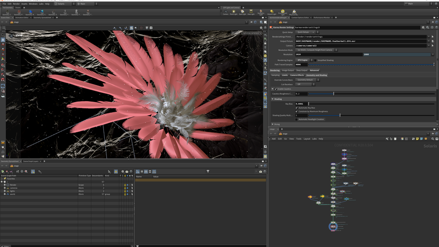 Splashscreen loaded in Houdini viewport.