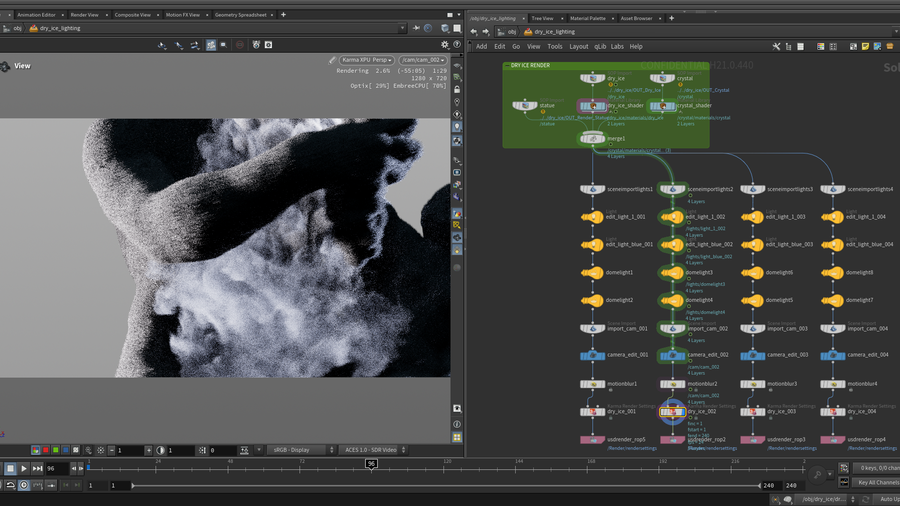 Solaris and Karma setup
