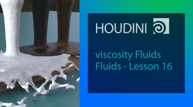 Viscosity Fluids