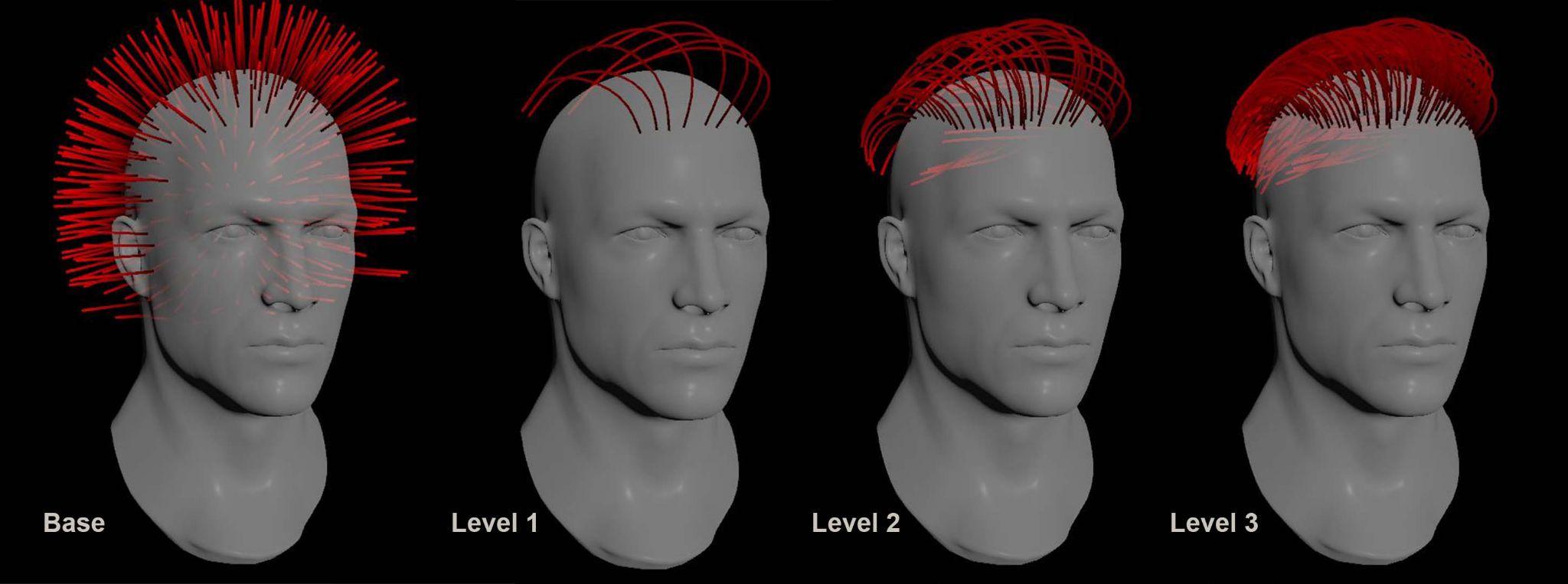 Crash Course In Character Grooming Sidefx 3508