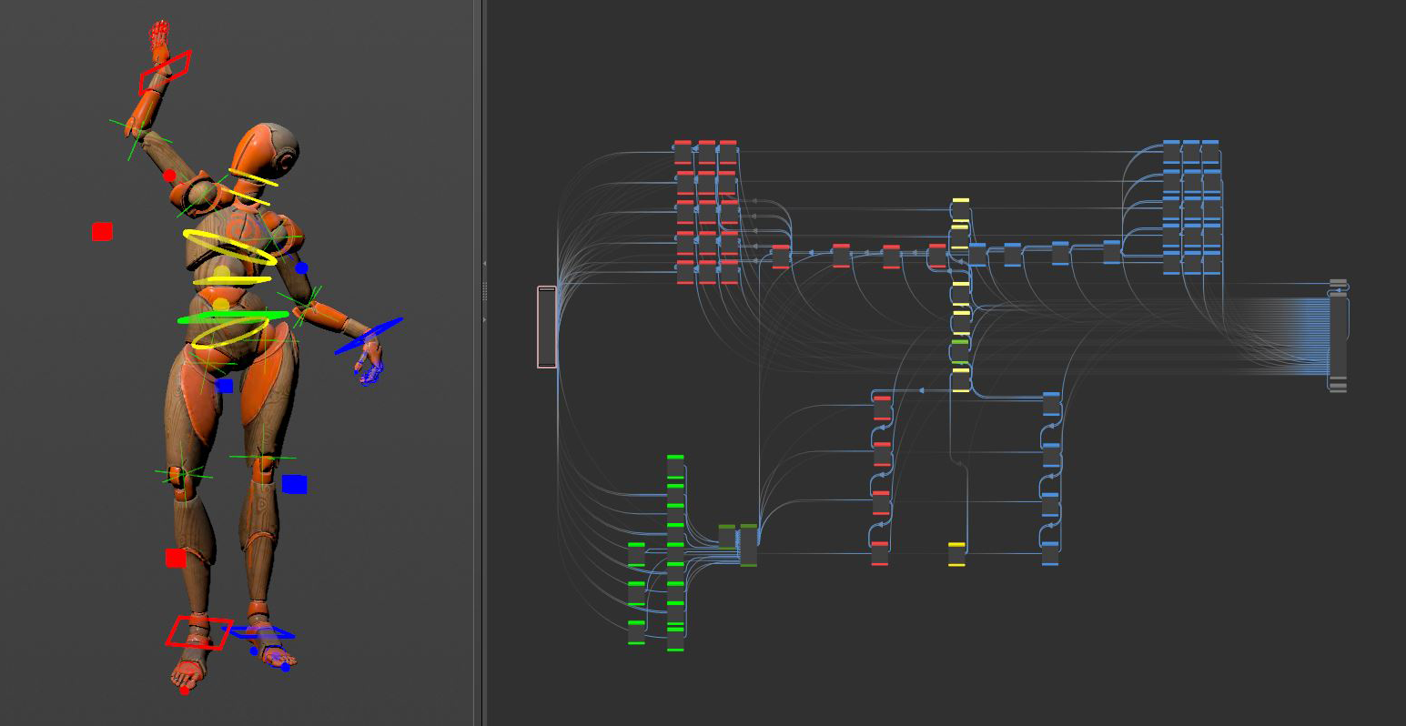 Houdini 20 HIVE | SideFX